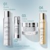 Concentré Cellulaire Sérum Fondamental - Académie Beauté JT