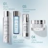 EAU CELLULAIRE Crème d’Eau Cellulaire Hydratante Fondante - Académie Beauté JT - Esthederm