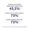 Sérum exfoliant AHA pour lisser et illuminer la peau