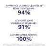 Sérum visage correcteur aux imperfections Esthederm