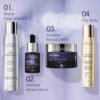 Soin visage au rétinol pour lisser la peau