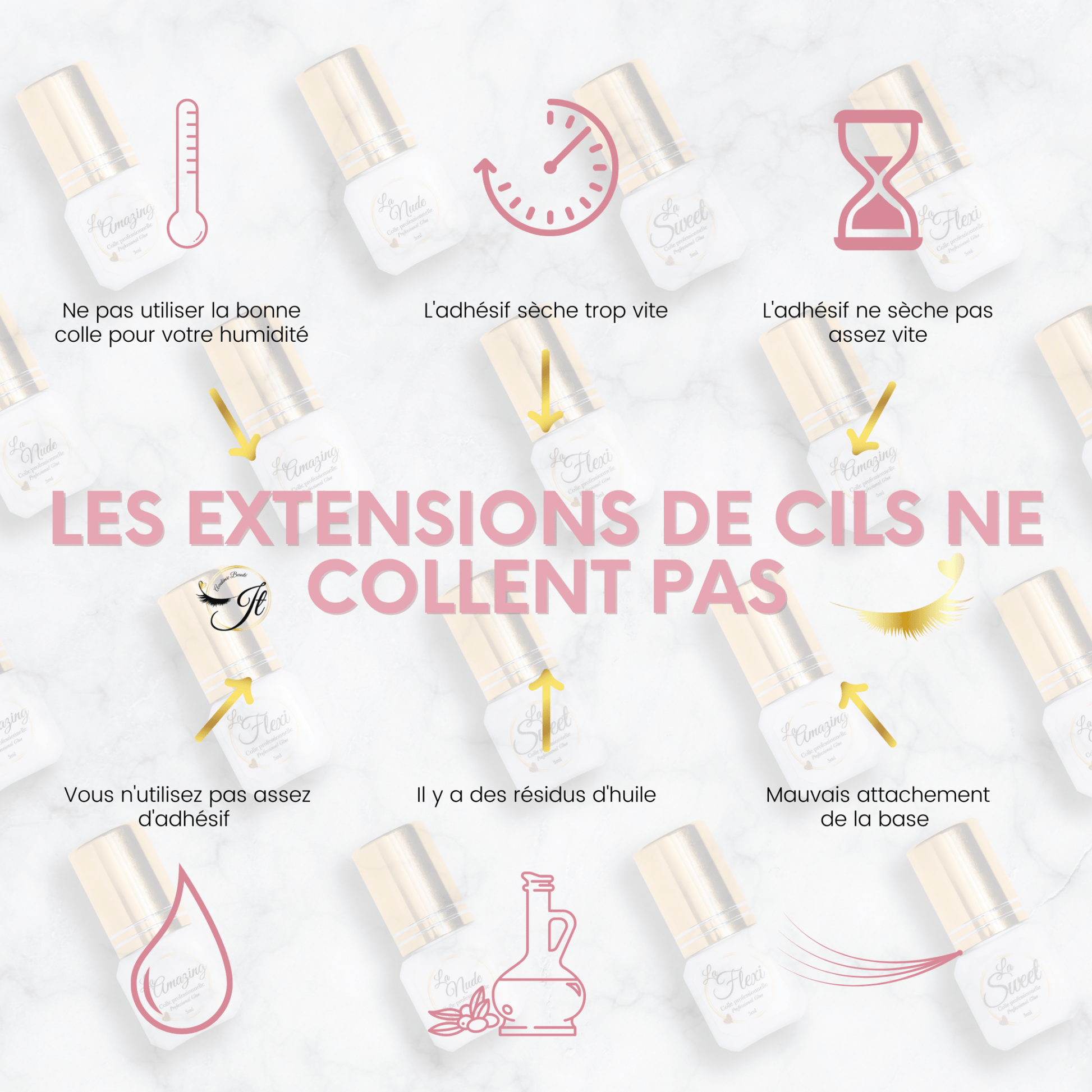 Adhésif La Nude Beauté JT transparent extensions de cils
