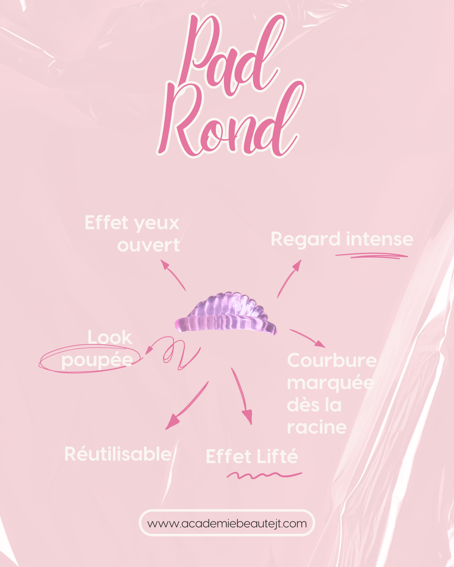 Pad rond lashlift réutilisable - Académie Beauté JT