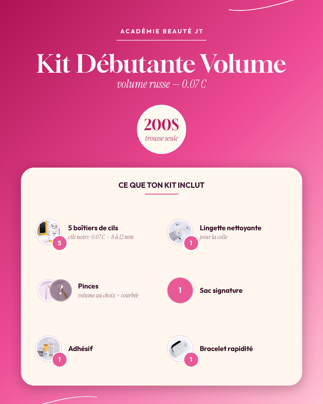Kit Débutante Volume